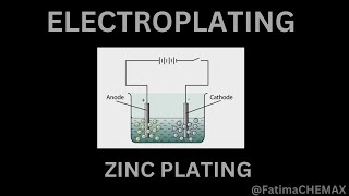 ElectroplatingZinc plating electrochemistry chemistry of class 9 FatimaCHEMAX [upl. by Aneer]