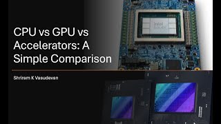 CPU vs GPU vs Accelerator  A Quick Comparison [upl. by Erland]