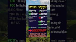 Bürgergeld vs Mindestlohn für Familien in 2024 [upl. by Hennessy]