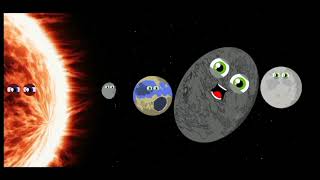 Solar System Song Dwarf Planet Reverse [upl. by Cecelia]