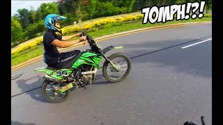 2019 Apollo 250cc Dirt Bike Top Speed  How Fast Can A Chinese Bike Go [upl. by Iddo]