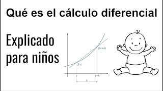 QUÉ ES EL CÁLCULO DIFERENCIAL Explicación Básica [upl. by Bobette409]