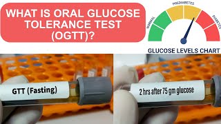 What is Oral Glucose Tolerance Test OGTT [upl. by Colbye]