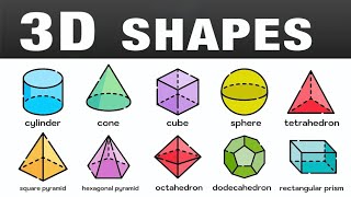 Learn 2D amp 3D shapes  2D amp 3D Shapes Math Grade 1 amp 2  Shapes of Kids  Shapes vocabulary [upl. by Korrie]