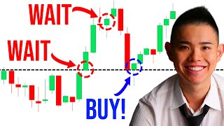 Break and Retest Trading Strategy For Beginners [upl. by Gail947]