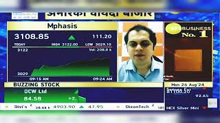 Mphasis Share News Today  Mphasis Share Latest News Today  Mphasis Share News  26th August 2024 [upl. by Yesnil]