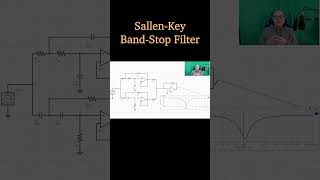 SallenKey Band Stop Filter [upl. by Airamzul]