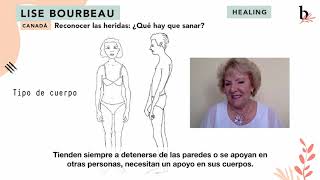 Lise Bourbeau  Comment guérir les 5 blessures de lâme en anglais [upl. by Jose433]