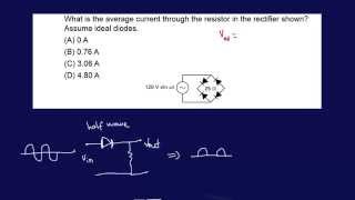 Full Wave Rectifier Diode Example [upl. by Ecined555]