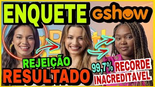 Bbb24  URGENTE DISPAROU Enquete ATUALIZADÍSSIMA Quem SAI Público SURPREENDE NOVO RESULTADO [upl. by Rory]