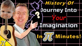 EPCOTs Biggest Mistake History of Journey Into YOUR Imagination in Pi Minutes [upl. by Eeral]