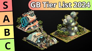 You Asked Heres My Great Building Tier List for 2024  Forge of Empires [upl. by Tserof142]