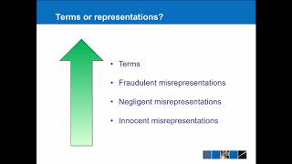 Contract Law  Express Terms [upl. by Eelidnarb306]