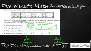 Algebra 1 STAAR Practice Calculating Correlation Coefficient A4A  1 [upl. by Sivehc]