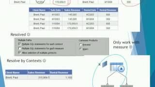 SQL Traps in BO [upl. by Valda]