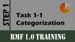 RMF Lab task 11 Categorization [upl. by Pren]