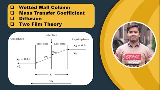 Mass Transfer Numerical Diffusion  wetted wall column  Mass Transfer Coefficient Two Film Theory [upl. by Hselin]