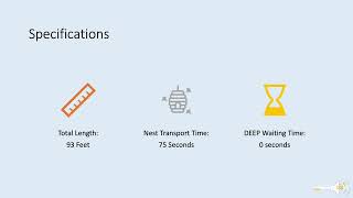 CSI Digital Twin Hackathon Team JPQs Presentation [upl. by Retxab]