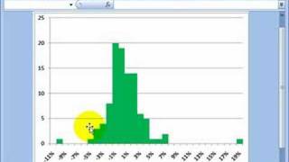 FRM Historical simulation value at risk VaR [upl. by Nyltac192]