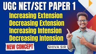 Extension denotation and Intention connotation  Logical Reasoning  UGC NETSET Paper 1 [upl. by Calley]