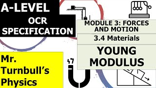 OCR ALevel Physics Young modulus [upl. by Jyoti]