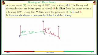 Bearings 2 Part 4 Scale Representation of Bearing of Three Points [upl. by Ydnagrub]