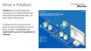 SQL Server 2016 Polybase Relational  Non Relational  Awesomeness [upl. by Kesley]