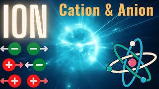 What is Ion in Urdu  Cation and Anion  Chemistry [upl. by Nylrac472]