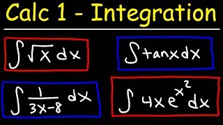 Calculus 1  Integration amp Antiderivatives [upl. by Waylan]