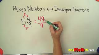 How to convert a mixed fraction to improper fraction video [upl. by Nannah]