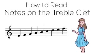 How To Read Musical Notes Treble Clef [upl. by Traver298]