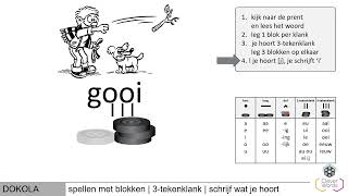 DOKOLAregel  enkelvoud  3tekenklank [upl. by Ahsiral]