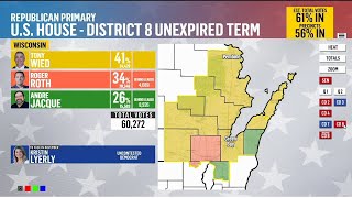 The 8th Congressional District Race  a rare special and general election [upl. by Nylrehc]