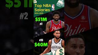 Top NBA Salaries 20242025 Season 💰 nba highestsalary shorts [upl. by Georgeanne]