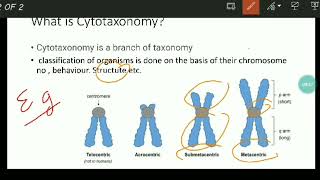 What is Cytotaxonomycytotaxonomy Neet types of taxonomy by phenosapiens  Taxonomy and its types [upl. by Ihtak]