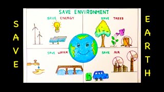 How to draw world environment day poster  Save earth drawing easy Earth day poster for competition [upl. by Robins]