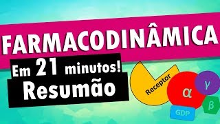 FARMACODINÂMICA em 21 minutos  Farmacologia [upl. by Lehar]