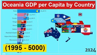 Oceania and Australia GDP Nominal per Capita by Country 1995  5000 Richest Countries [upl. by Wiley]