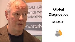 Global Diagnostics  Das moderne Diagnoseverfahren kurz erklärt  Dr med Raimund Struck [upl. by Duthie734]