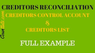 Creditors Reconciliation  Creditors Control amp Creditors Ledger  Explained with Example [upl. by Valsimot]