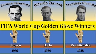 Golden Glove Winners List 1930 to 2022  FIFA World Cup Golden Glove Winners [upl. by Ifok]