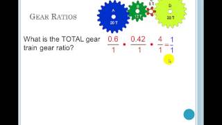 Gears and Gears Ratios [upl. by Yblocaj250]