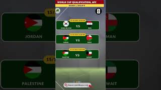 Schedule FIFA World Cup 2026 AFC Qualifiers Fifa trending [upl. by Aisekal359]