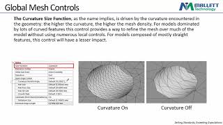 Mallett Technology Webinars  ANSYS Meshing [upl. by Jara]