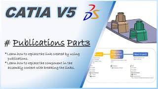 CATIA V5 Publications Part3 catiav5 3dexperience cadcam [upl. by Ellened]