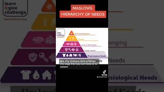 MASLOWS HIERARCHY OF NEEDS MCAT [upl. by Ecnarretal546]