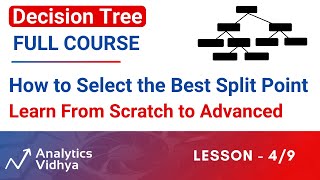 Decision Tree Full Course  4 How to Select the Best Split Point in Decision Trees [upl. by Nanon644]