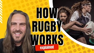 Rugby 101 All the basics of Rugby  All you need to know to watch your first game [upl. by Eahsal]