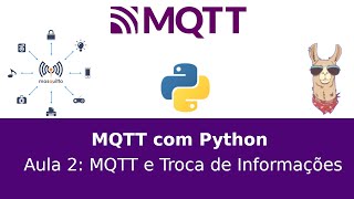 MQTT com Python MQTT e Troca de informações [upl. by Niran]