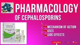 Cephalosporins Antibiotics Mechanism of Action Pharmacology Mnemonic Generations NCLEX pharmacy [upl. by Annawik]